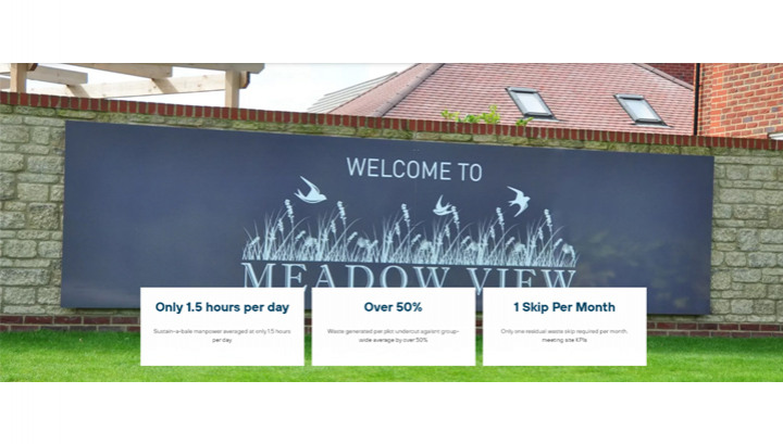 Barratt Homes: Meadow View House Development